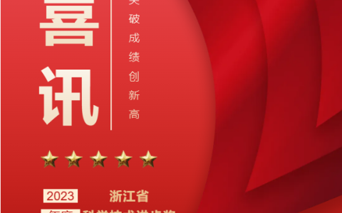 热烈祝贺！浙江ROYAL皇家88股份有限公司荣获浙江省科学技术进步奖！