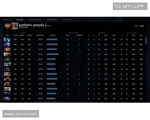 DOTA2热点分析:深入探讨JDG战队在比赛中的控制策略与战术布局 DOTA2热点分析:深入探讨JDG战队在比赛中的控制策略与战术布局