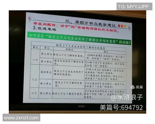 数据分析揭示北京攀岩队运动员意识表现的关键因素与提升策略
